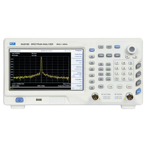 SIGNAL ANALYZERS